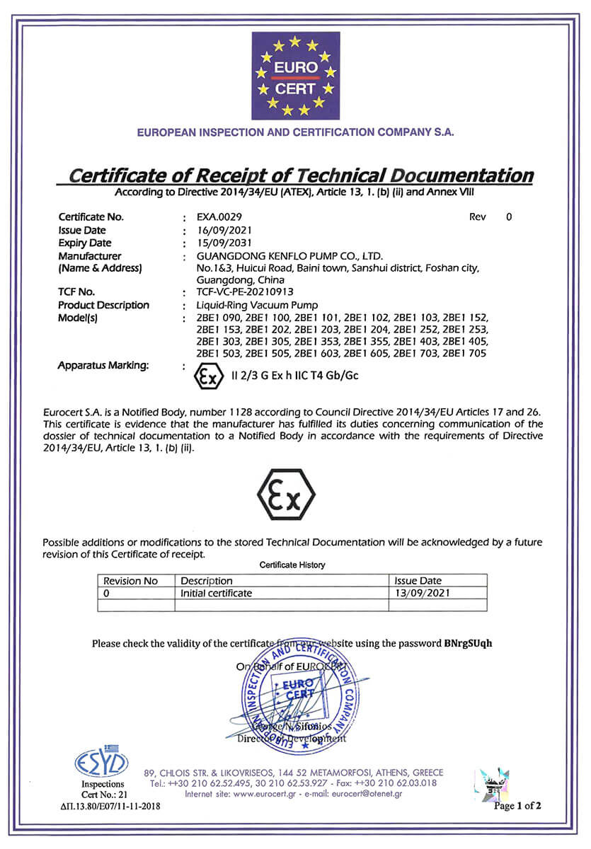 2BE1ϵ��Һ���÷���֤��