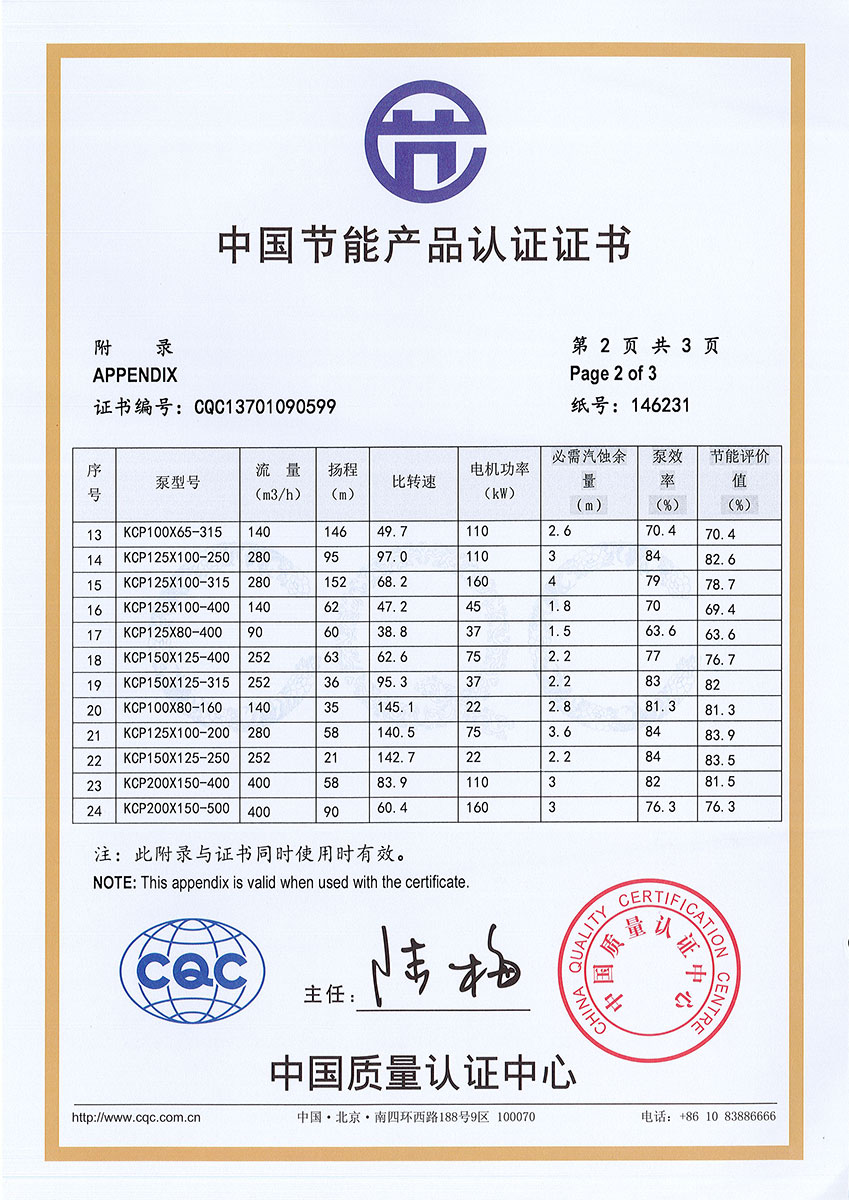 �ˣУӡ�KCPϵ��