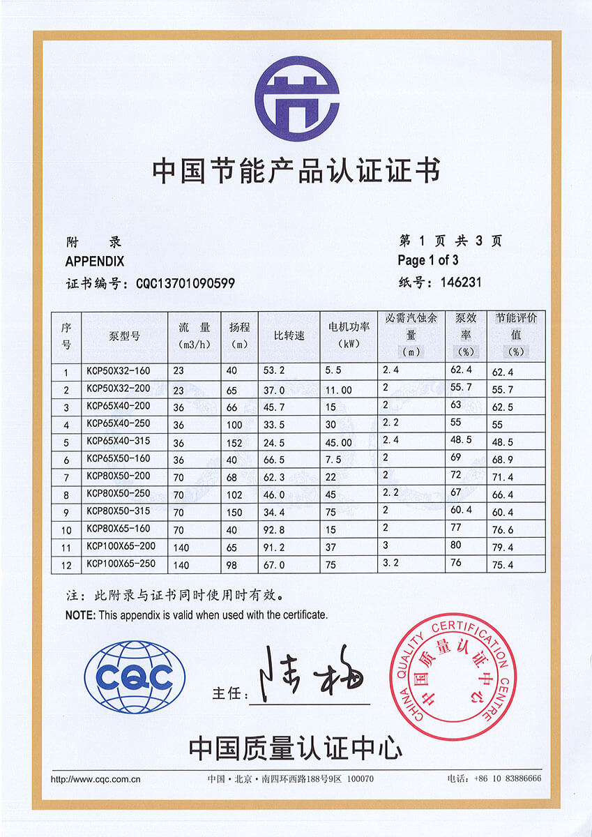 �ˣУӡ�KCPϵ��