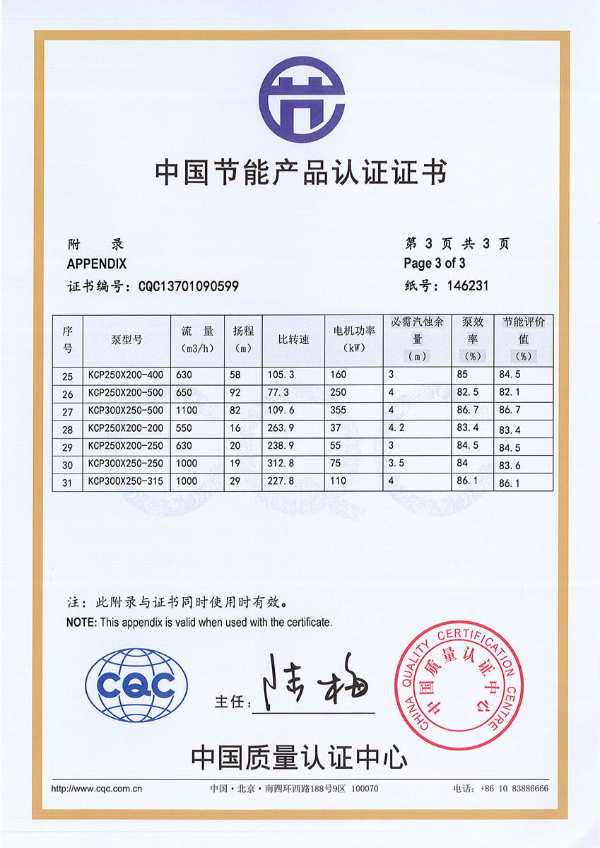 �ˣУӡ�KCPϵ��