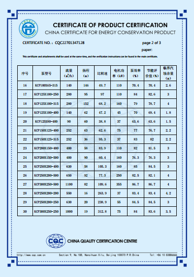 KCPϵ�н��ܲ�Ʒ��֤֤�飨���İ棩