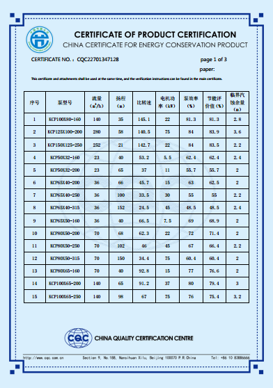 KCPϵ�н��ܲ�Ʒ��֤֤�飨Ӣ�İ棩