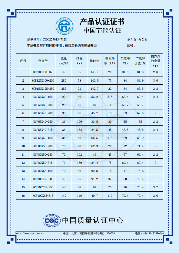 KCPϵ�н��ܲ�Ʒ��֤֤�飨���İ棩