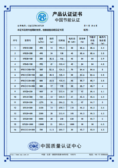 KPSϵ�н��ܲ�Ʒ��֤֤�飨���İ棩