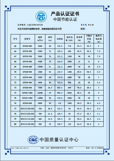 KPSϵ�н��ܲ�Ʒ��֤֤�飨���İ棩