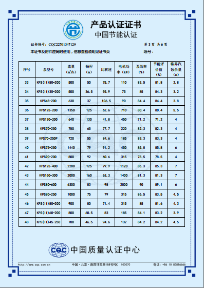 KPSϵ�н��ܲ�Ʒ��֤֤�飨���İ棩