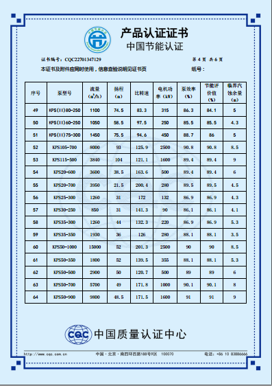 KPSϵ�н��ܲ�Ʒ��֤֤�飨���İ棩