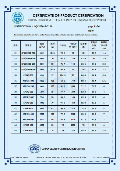 KPSϵ�н��ܲ�Ʒ��֤֤�飨Ӣ�İ棩