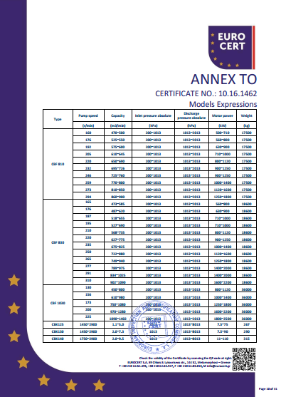 液环泵机组CE证书